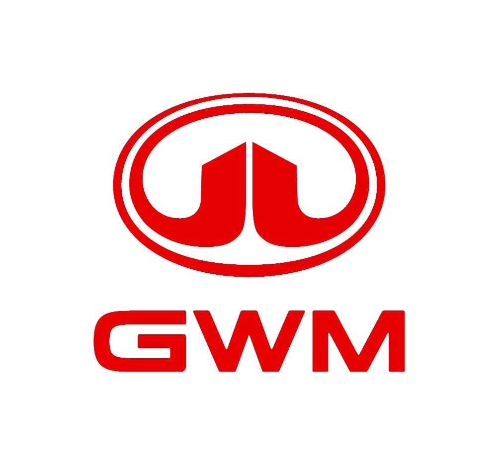 GWM