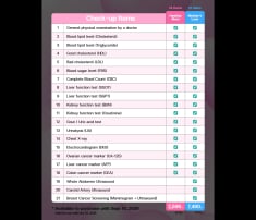 Healthy Mom Check-up Package thumbnail 2
